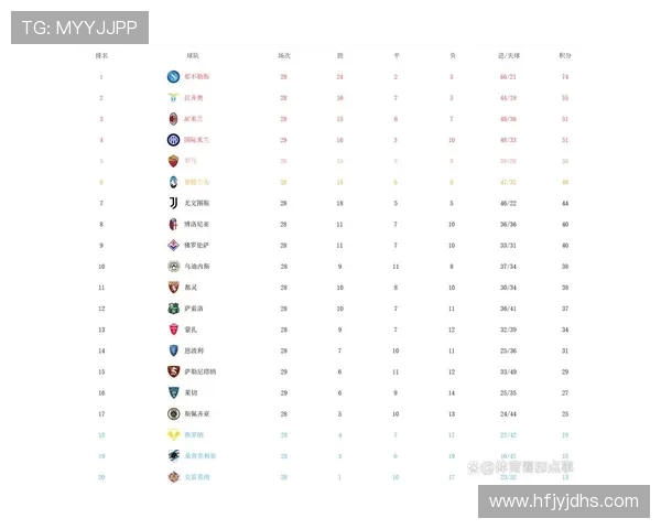 西安排球队强势领跑选拔赛积分榜积74分展现夺冠实力